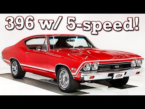 1968 Chevrolet Chevelle #Video