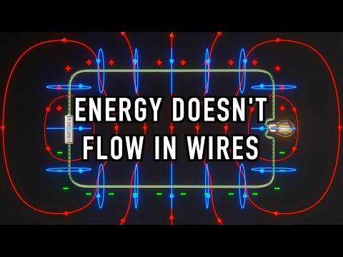 The Big Misconception About Electricity #Video