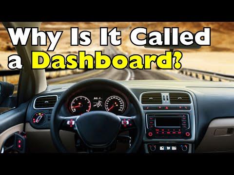 Why Is It Called a Dashboard? The Muddy Origin of a Modern Word #Video