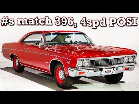 1966 Chevrolet Impala Super Sport for sale at Volo Auto Museum #Video