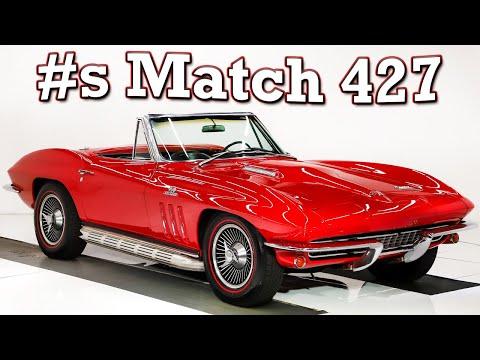 1966 Chevrolet Corvette for sale at Volo Auto Museum #Video