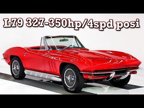 1965 Chevrolet Corvette for sale at Volo Auto Museum #Video