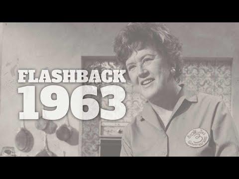 Flashback to 1963 - A Timeline of Life in America #Video